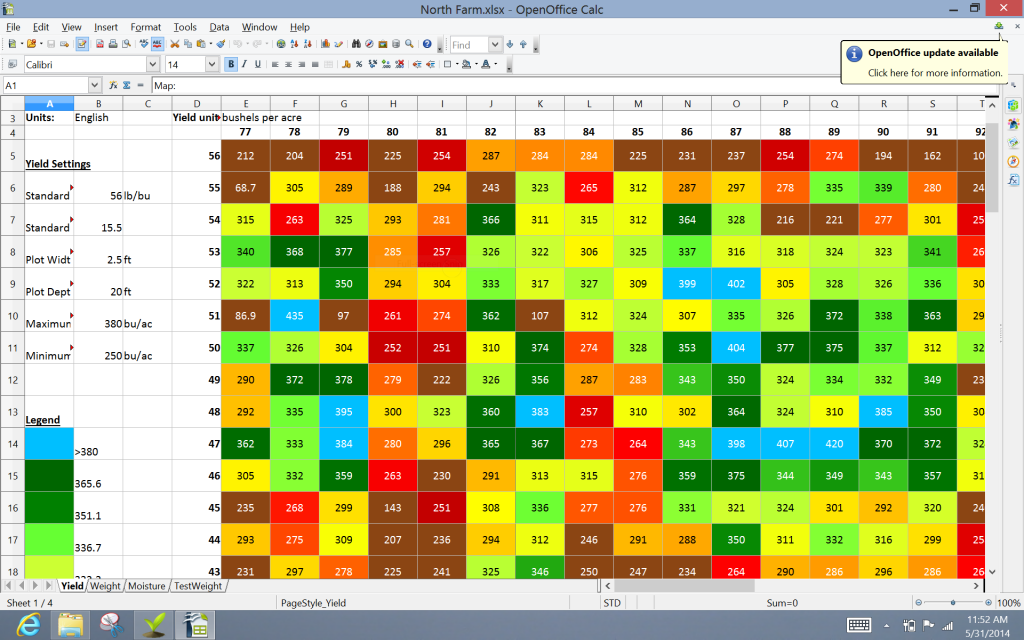 Heat Map for Mirus 2.1