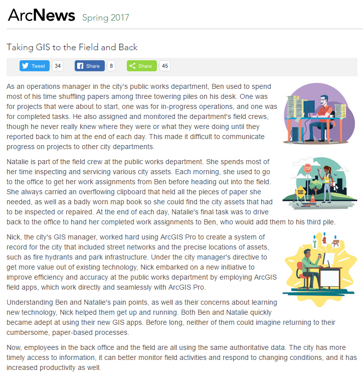 ESRI’s™ ArcNews: Taking GIS to the Field and Back