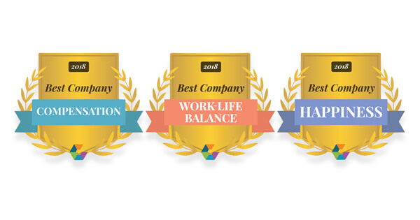 0226_BusinessExcellence_Awards_Blog_600x315